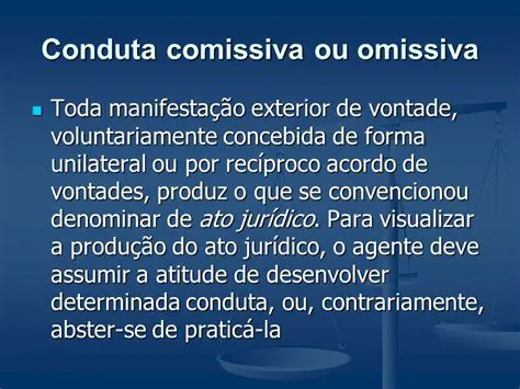 Exemplos de Conduta Comissiva