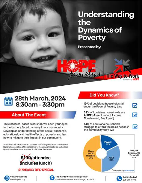 Exploring the Dynamics of the Life Media Channel: News, Trends, and Impact