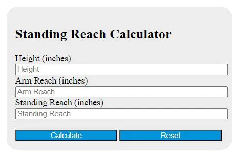 Mastering Your Campaigns: The Ultimate Guide to the FB Ads Reach Calculator