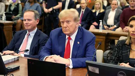 FBI News: Trump Under Scrutiny Amidst Ongoing Investigations
