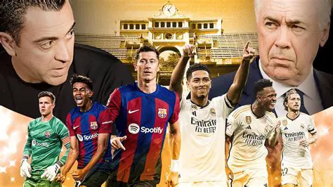 FC Barcelona vs. Sus Rivalidades: Un Análisis Profundo de los Clásicos del Barça