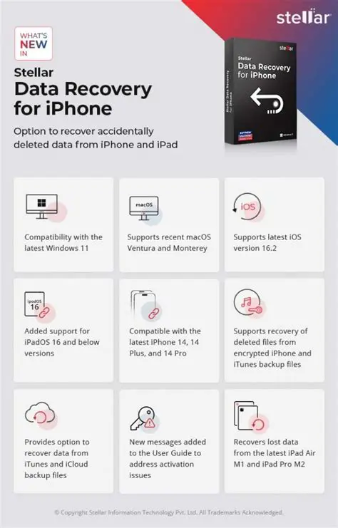Features of Data Recovery for iPhone