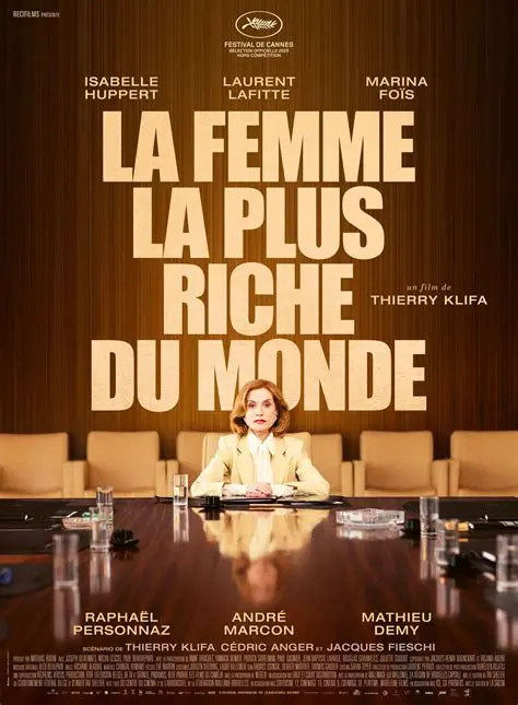 Qui est la Femme la Plus Riche du Monde en 2024 ? Analyse et Portrait