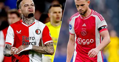 Feyenoord Panathinaikos: Een Europees Duel Vol Historie en Passie