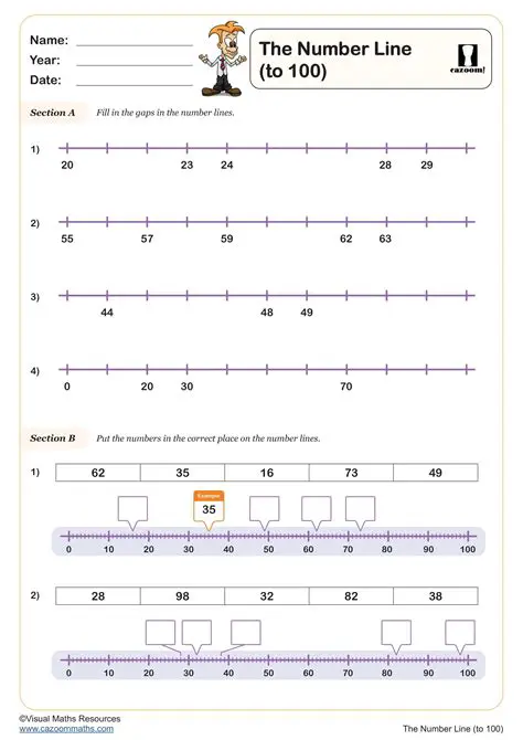 Finding the Right Oscar Contact Number: A Comprehensive Guide