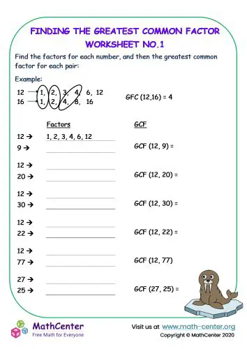 Finding the Common Factors