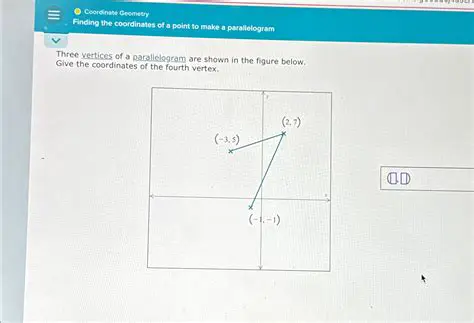 Finding the Coordinates of the Image