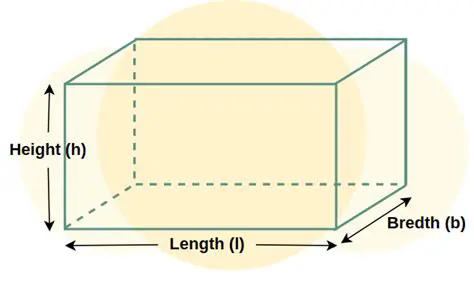 Finding the Ratio of Length to Breadth