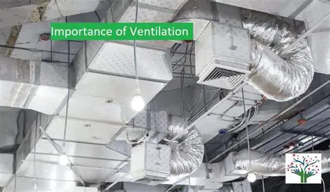Following proper ventilation
