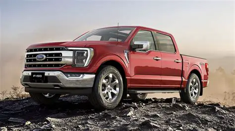 Ford F-150 Australia: Latest News, Updates, and Expected Launch