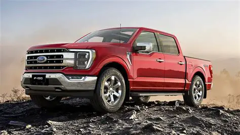 Ford F-150 Australia News: Unpacking the Arrival of America's Best-Seller Down Under