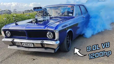 Ford Falcon's Demise: A Look Back at its Australian Legacy and 7 News Coverage