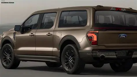 Ford's Indian Comeback: Latest News and Developments