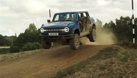 Ford News Europe: Latest Updates and Insights on YouTube