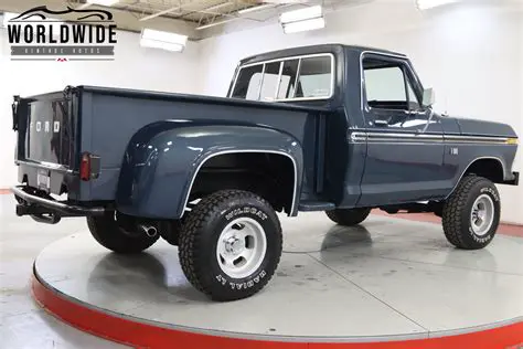 Ford Performance Newsroom 1976: Revisiting the Western Duo's Legacy