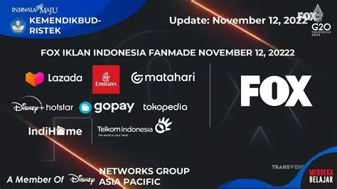Fox Indonesia Translate: Unlocking the Secrets of Indonesian Language and Culture