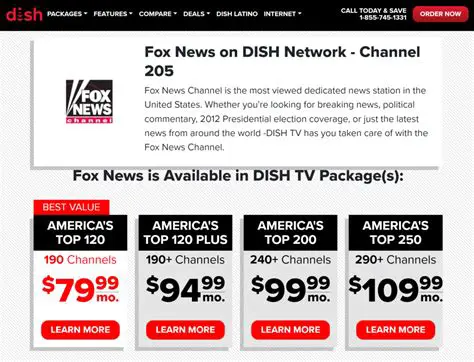Fox News Channel on Dish Network: A Comprehensive Guide to Watching and Availability