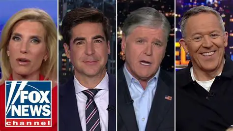 Fox News Show Cancelled: A Deep Dive into Recent Programming Changes