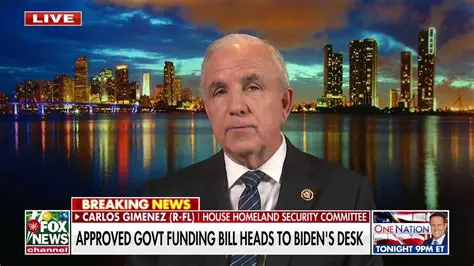 Fox News Shutting Down: What It Means for Your Media Landscape