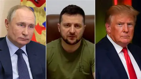 Fox News & Trump on the Ukraine War: Analyzing Perspectives and Claims