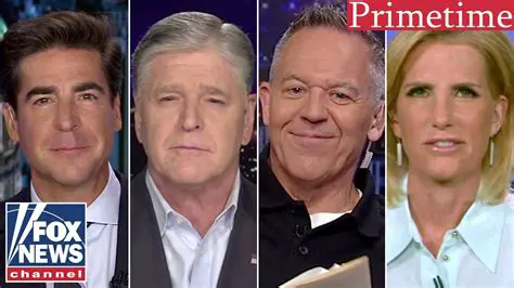 Unpacking Fox News on YouTube: A Comprehensive Guide to Its Digital Presence and Impact