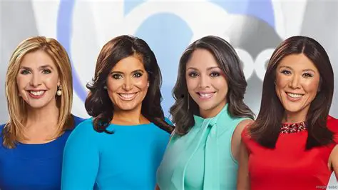 FOX40's Leading Ladies: Unveiling the Impact of the iFox 40 News Cast Female Team