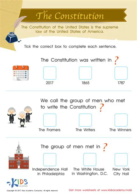 Frequently Asked Questions about the Constitution of 1830