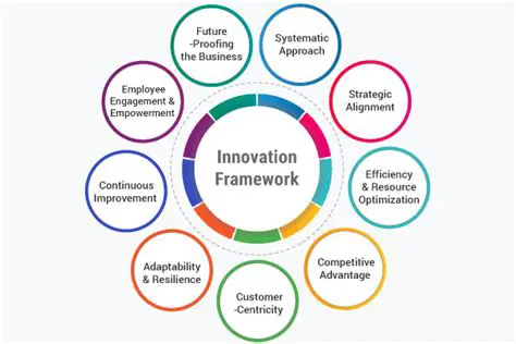 FUAS: Finland's Engine for Practical Innovation and Workforce Excellence