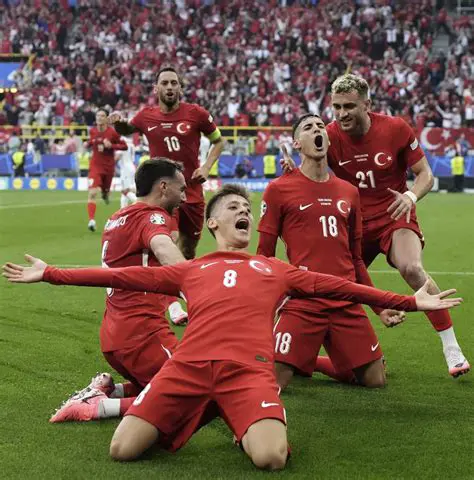 Futbol Canlı: En Güncel Skorlar ve Maç Analizleri | Futbol Canlı İzle