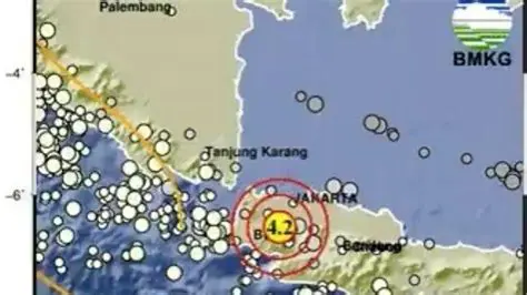 Gempa Bumi Terkini: Pembaruan Langsung dan Informasi Penting