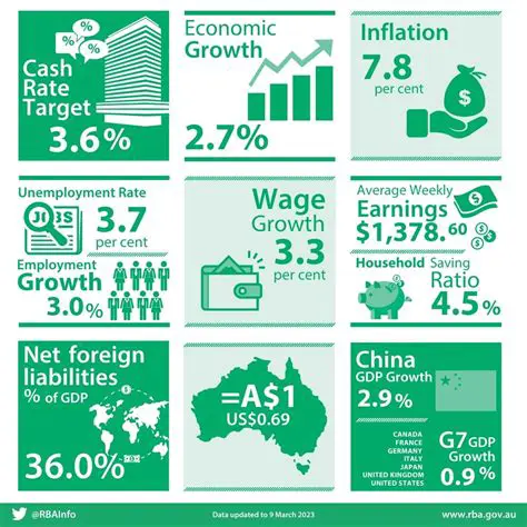 Global Developments: A Snapshot of Key News on April 1, 2023