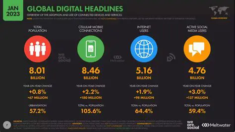 Google News Dunia: Your Gateway to Global Headlines and Insights