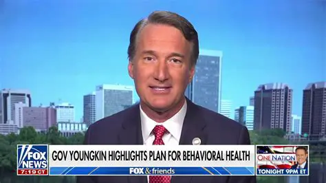 Unpacking Governor Youngkin's Agenda: A Deep Dive into Fox News Coverage and Impact