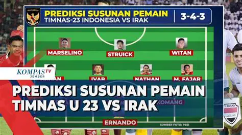 Gratis TV Tonton: Temukan Opsi Streaming Gratis Terbaik di 2024