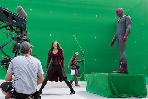 Unlocking Creativity: Mastering Green Screen Motions for Stunning Visual Effects