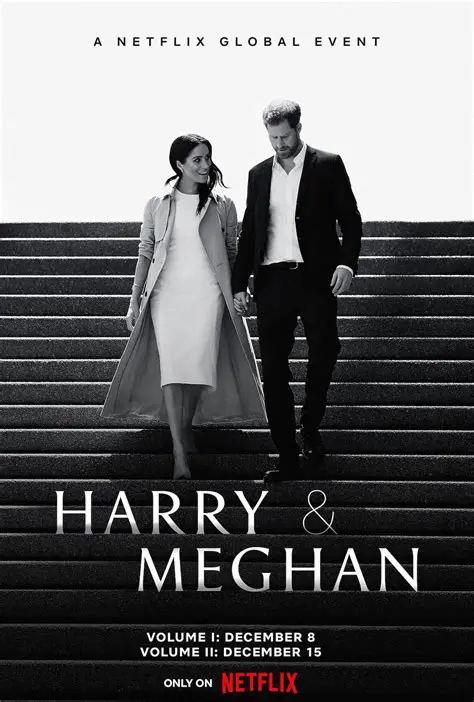 The Harry & Meghan Netflix Reaction: Unpacking Global Responses to a Royal Story