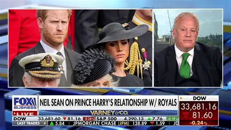 Breaking News: Harry & Meghan's Latest Moves with Neil Sean