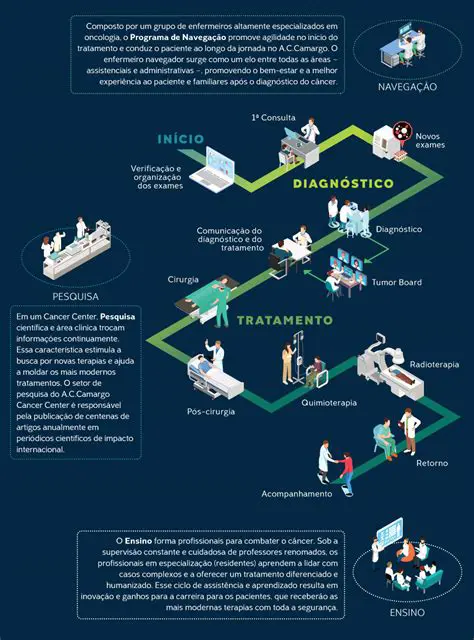 A Jornada Inesquecível de Hebe Camargo: A Dama da Televisão Brasileira