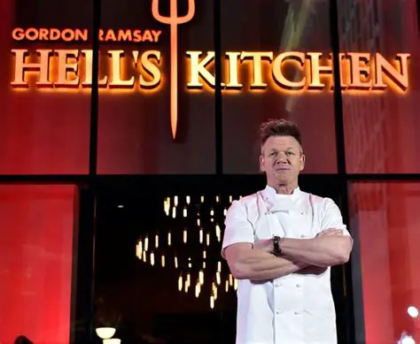 Hell's Kitchen Full Season 20: The 'Young Guns' Culinary Revolution