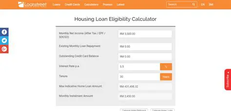 Home Loan Eligibility Calculator