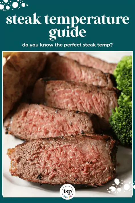 Hot Steak Guga: Unlocking the Secrets to Perfectly Cooked Steak Every Time