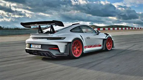How Much Does a New Porsche 911 GT3 RS Cost? A Deep Dive into Pricing and Options
