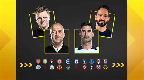 iarsenal Transfer News: Deadline Day Drama Unfolds Live!