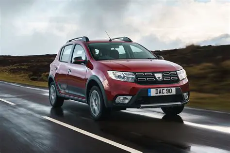Iavito Dacia Sandero: A Comprehensive Review and Buying Guide
