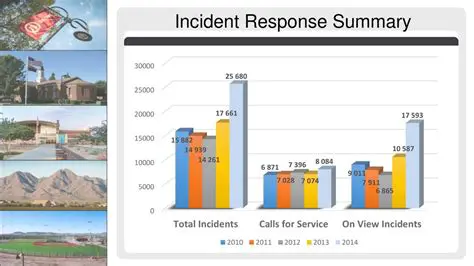 ICAR Crash Live on News: Eyewitness Accounts and Expert Analysis of the Latest Incidents