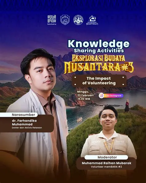 iChannel Jalan-Jalan: Menjelajahi Keindahan Nusantara Bersama Ali dan Mbak Ika