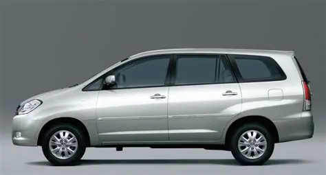 Mengupas Tuntas Idacia Automatic Bensin: Inovasi dan Keunggulan di Jalan Raya