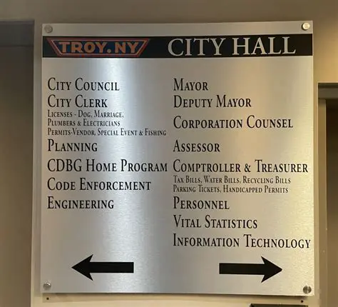 Your Essential Guide to the Idanbury City Hall Directory: Navigating Local Government Services