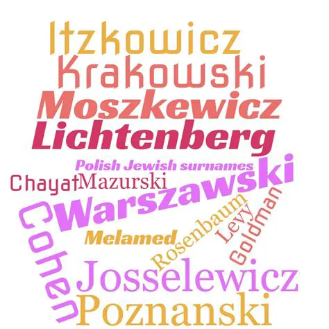 Idasiak-Piechocka: A Deep Dive into a Promising Polish Surname