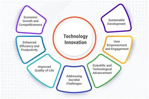 Navigating the Latest IDOGO News: Innovations, Wellness, and Community Growth